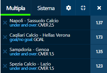 scommesse pronte Serie a 2022-04-30