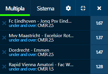 scommesse pronte di oggi 2022-04-15