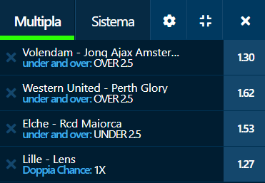 scommesse pronte di oggi 2022-04-16