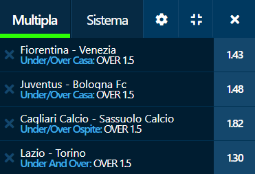 scommesse pronte Serie a 2022-04-16