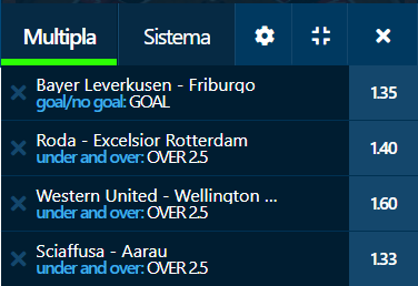 scommesse pronte di oggi 2022-05-14