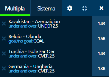 scommesse pronte di oggi 2022-06-03