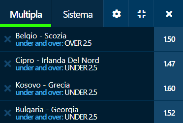 scommesse pronte di oggi 2022-06-05