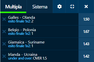 scommesse pronte di oggi 2022-06-08