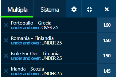 scommesse pronte di oggi 2022-06-11