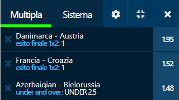 scommesse pronte di oggi 2022-06-13