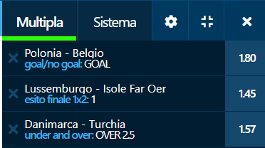 scommesse pronte di oggi 2022-06-14