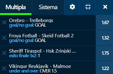 scommesse pronte di oggi 2022-07-12