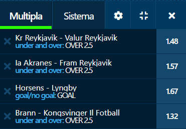 scommesse pronte di oggi 2022-07-25