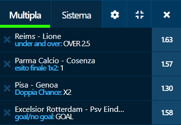 scommesse pronte Serie a 2022-08-28