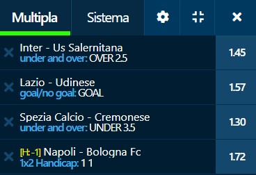 scommesse pronte Serie a 2022-10-15