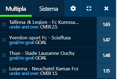 scommesse pronte di oggi 2022-10-14