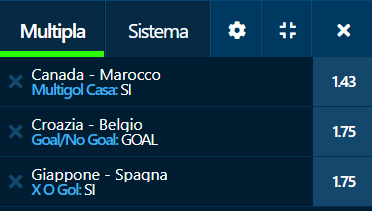 scommesse pronte Europei 2022-12-01