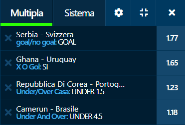 scommesse pronte Europei 2022-12-02