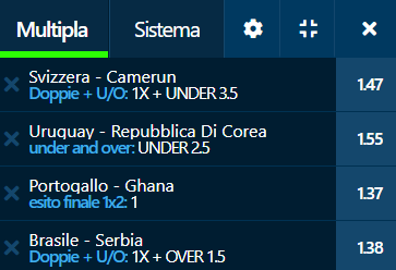 scommesse pronte di oggi 2022-11-24