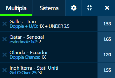 scommesse pronte Europei 2022-11-25