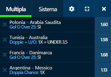 scommesse pronte Europei 2022-11-26