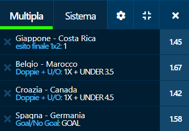 scommesse pronte Europei 2022-11-27