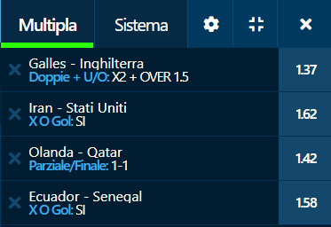 scommesse pronte Europei 2022-11-29