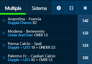 scommesse pronte di oggi 2022-12-18