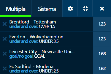 scommesse pronte di oggi 2022-12-26