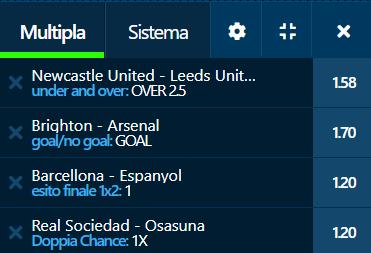 scommesse pronte di oggi 2022-12-31