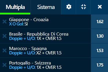 scommesse pronte di oggi 2022-12-05