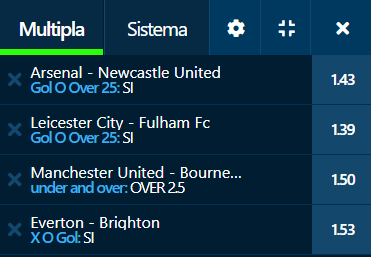 scommesse pronte di oggi 2023-01-03