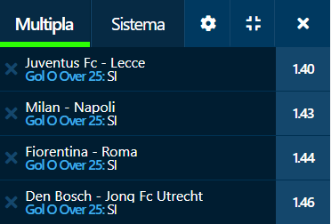 scommesse pronte di oggi 2023-01-06