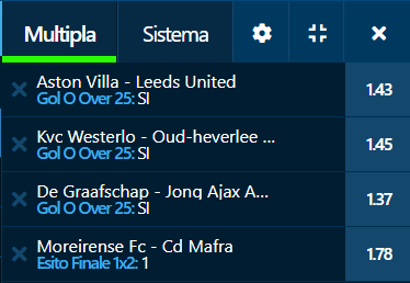 scommesse pronte di oggi 2023-01-13