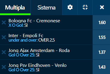 scommesse pronte di oggi 2023-01-23