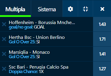 scommesse pronte di oggi 2023-01-28