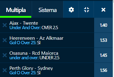 scommesse pronte di oggi 2023-01-14