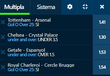 scommesse pronte di oggi 2023-01-15