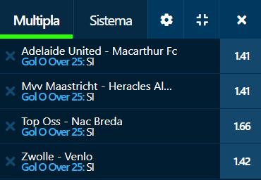 scommesse pronte di oggi 2023-01-20