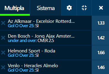 scommesse pronte di oggi 2023-02-10