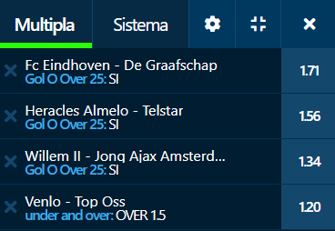 scommesse pronte di oggi 2023-02-24