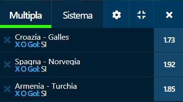 scommesse pronte di oggi 2023-03-25