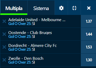 scommesse pronte di oggi 2023-03-03