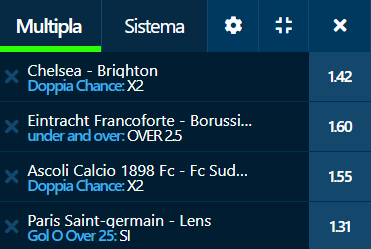 scommesse pronte di oggi 2023-04-15