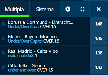 scommesse pronte di oggi 2023-04-22