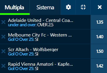 scommesse pronte di oggi 2023-04-28