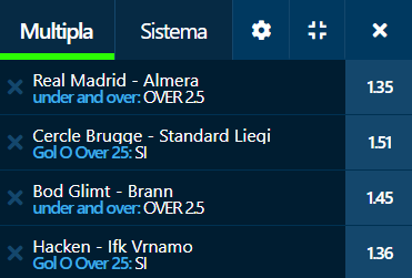 scommesse pronte di oggi 2023-04-29