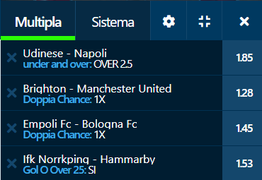 scommesse pronte di oggi 2023-05-04