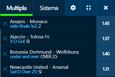 scommesse pronte di oggi 2023-05-07