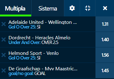 scommesse pronte di oggi 2023-05-05