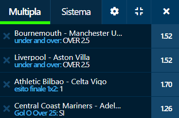 scommesse pronte di oggi 2023-05-20