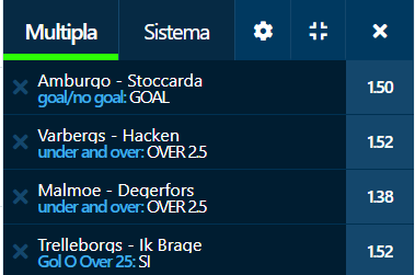 scommesse pronte di oggi 2023-06-05