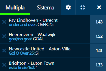 scommesse pronte di oggi 2023-08-12