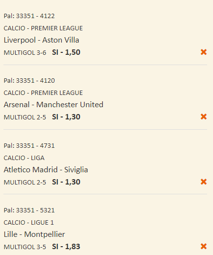 scommesse pronte di oggi 2023-09-03